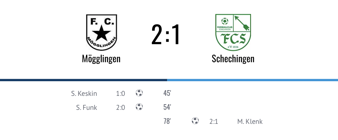 1. FC Stern Mögglingen – FC Schechingen