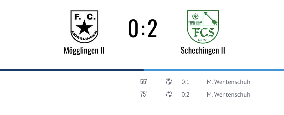 1. FC Stern Mögglingen II – FC Schechingen II