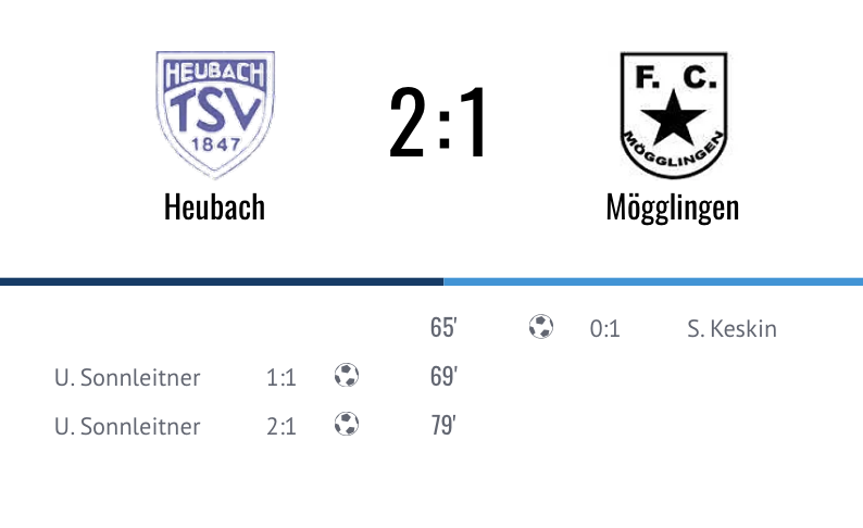 TSV Heubach – 1. FC Stern Mögglingen 2:1 (0:0)
