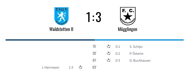 TSGV Waldstetten II – 1. FC Stern Mögglingen – 1:3 (0:2)