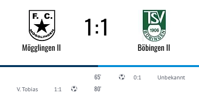 1. FC Stern Mögglingen II – TSV Böbingen II 1:1 (0:0)