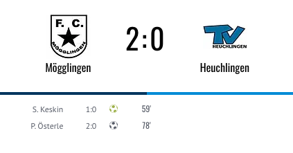 1. FC Stern Mögglingen – TV Heuchlingen 2:0 (0:0)