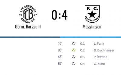 FC Germania Bargau II – 1. FC Stern Mögglingen 0:4 (0:3)