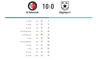 SG Hohenstadt / Untergröningen – 1. FC Stern Mögglingen II 10:0 (4:0)