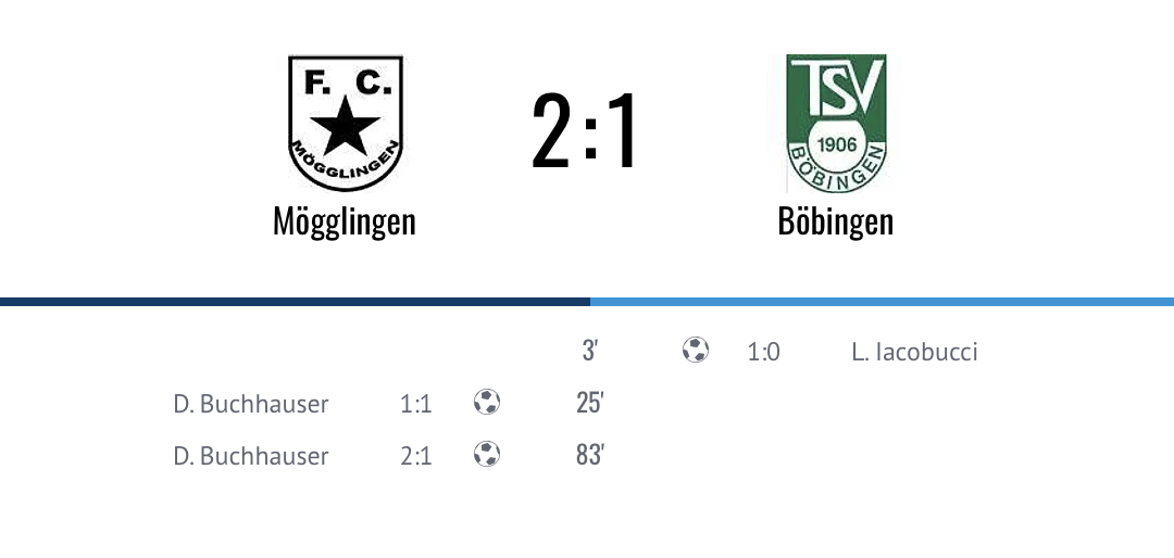 1. FC Stern Mögglingen – TSV Böbingen 2:1 (1:1)