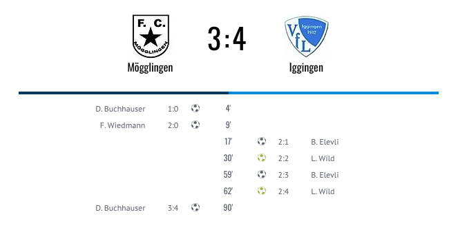 1. FC Stern Mögglingen – VfL Iggingen 3:4 (2:2)